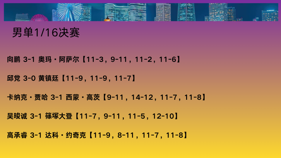 其中国乒相, 乒内战